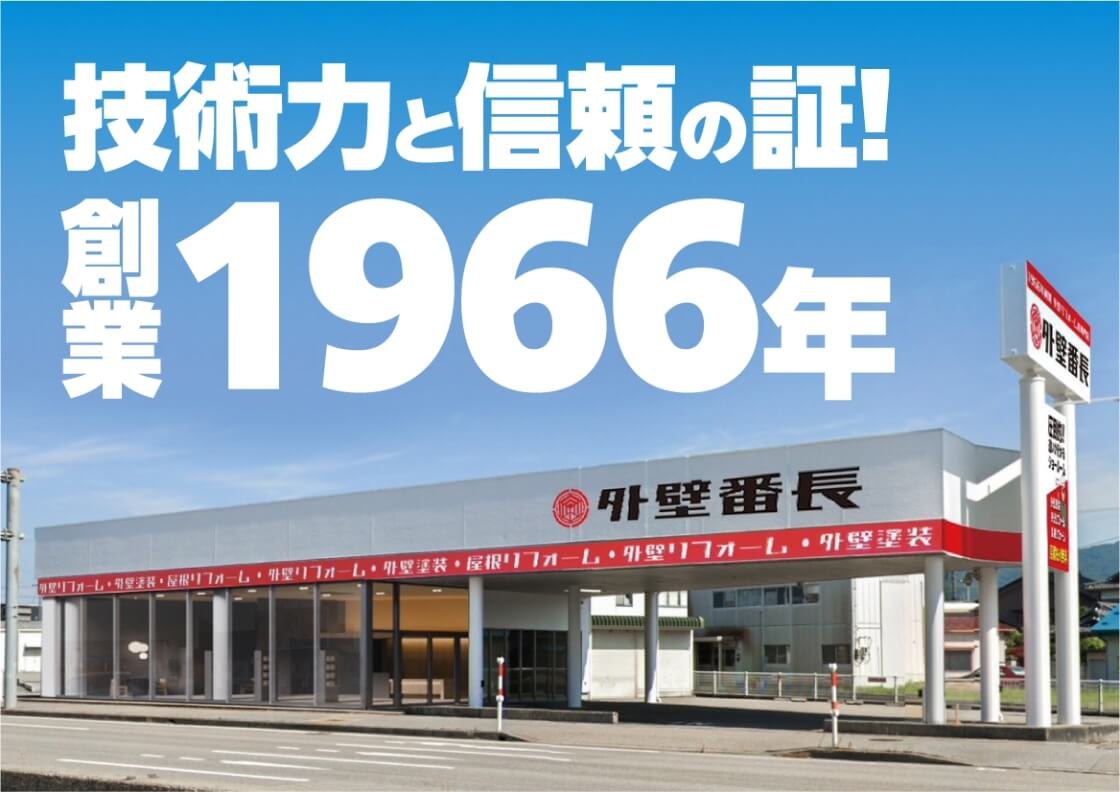創業1966年の実績